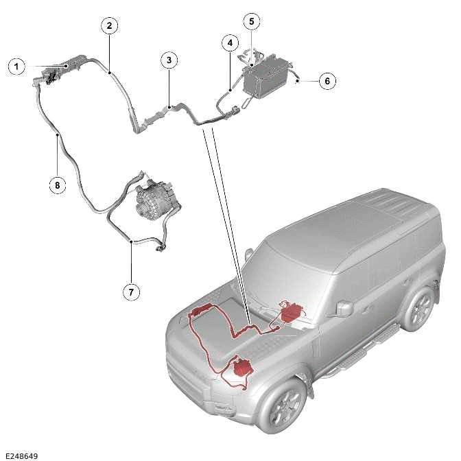 Battery, Mounting and Cables - Vehicles With: Non-Electric Vehicles